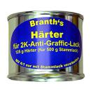 BRANTHs 2K-Anti-Graffic 500 g basislak & 125 g verharder zijdemat